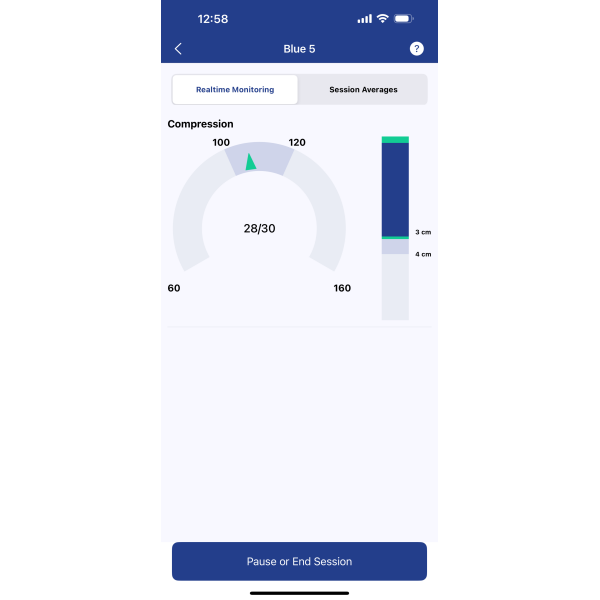 Odrasla TPO lutka "serija 2000" (Bluetooth modul)