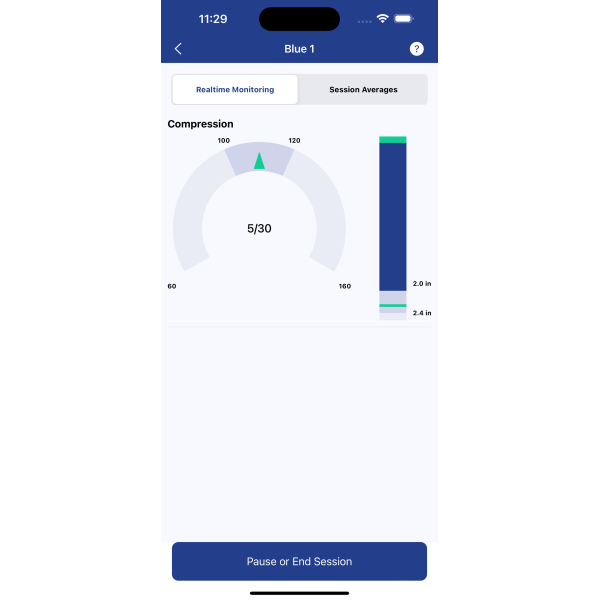 Odrasla TPO lutka "serija 2000" (Bluetooth modul)